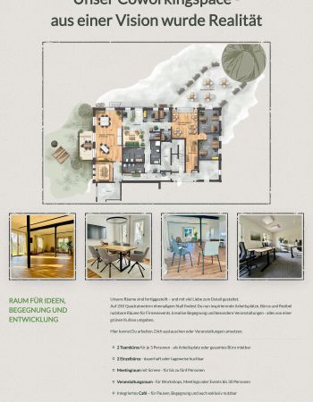Floor plan of the coworking space