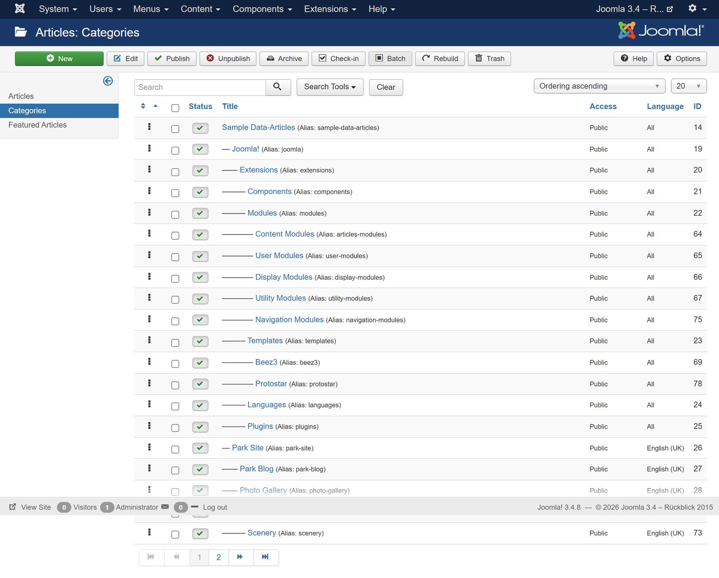 Joomla 3.4: The categories