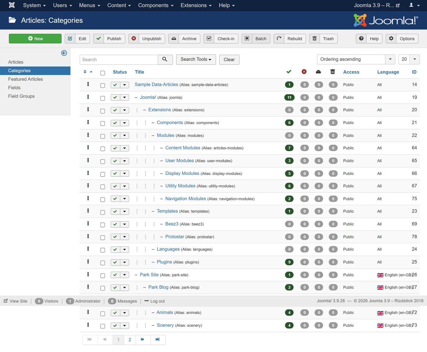 Joomla 3.9: The categories