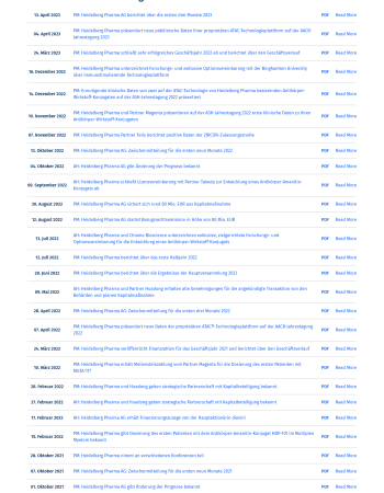 Press and ad hoc releases